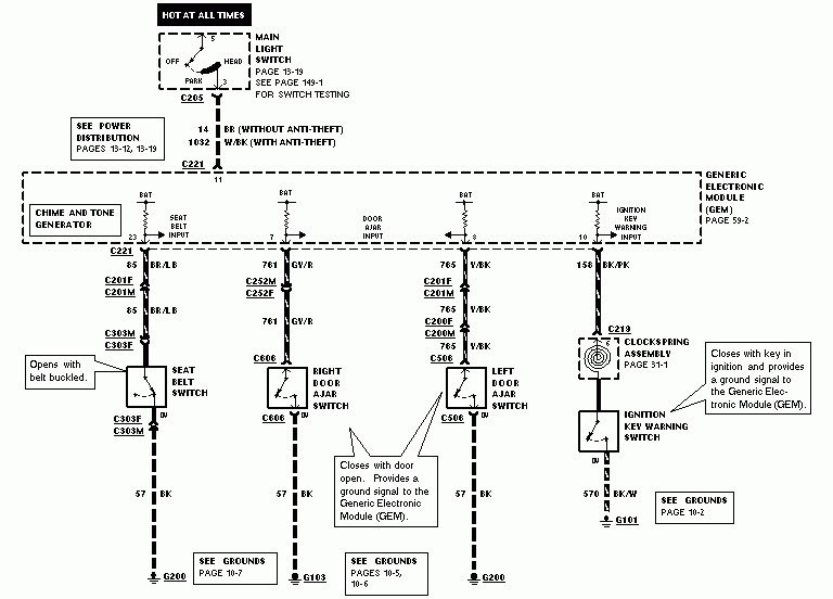 1996 Ford Ranger Always Have Had Problems With Electrical Dome 