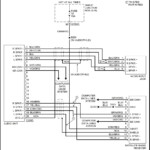 1996 Ford Ranger Stereo Wiring Diagram Free Wiring Diagram