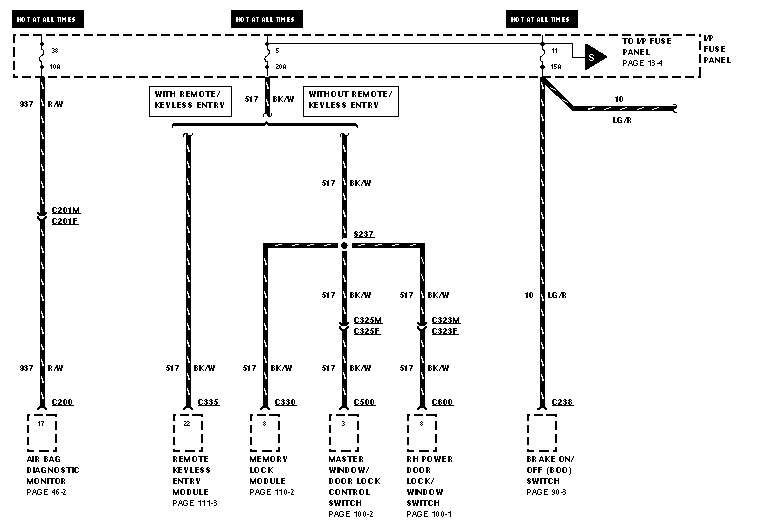 1997 E 150 Detailed Wiring Diagram conversion Van