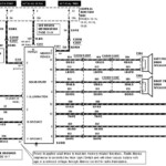 1997 Ford E250 Stereo Wiring Diagram