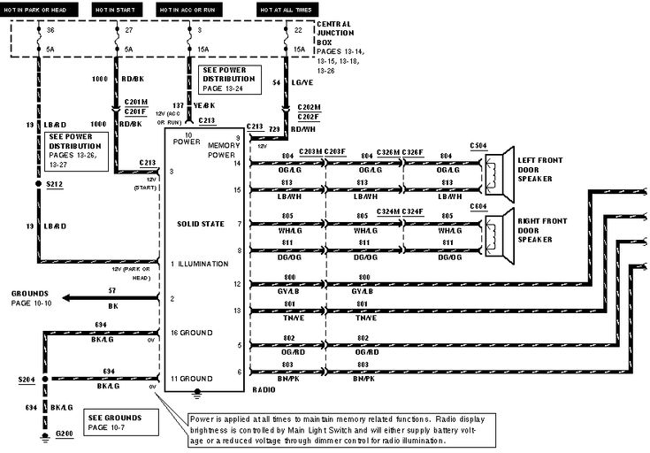 1997 Ford E250 Stereo Wiring Diagram