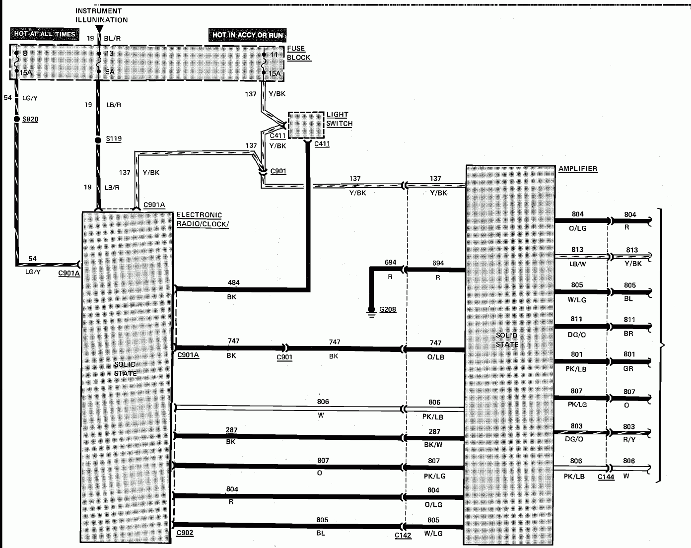 1997 Ford Econoline Stereo Wiring Diagram