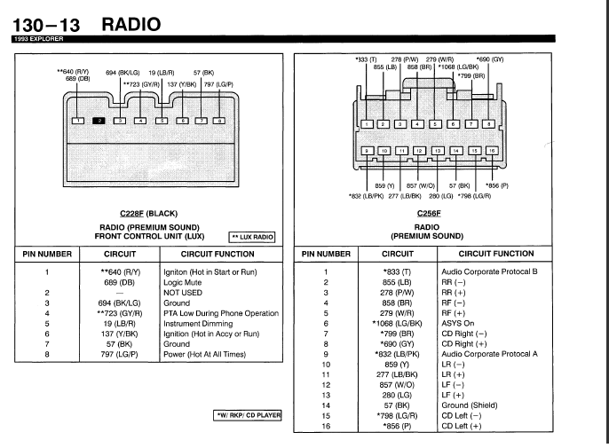 1997 Ford Explorer Xlt Radio Wiring Diagram For Your Needs