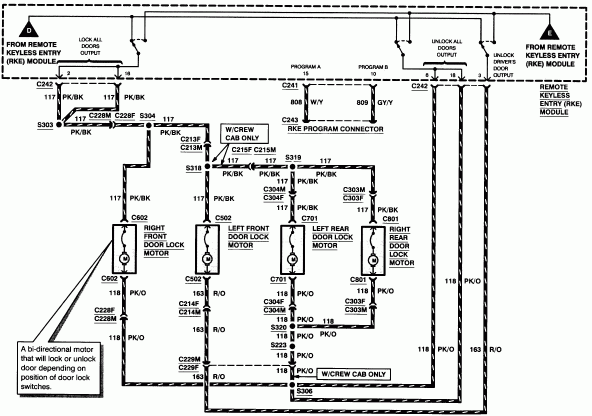 1997 Ford F150 Ignition Wiring Diagram Collection Wiring Diagram Sample