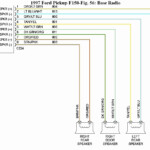 1997 Ford F150 Stereo Wiring Diagram Free Wiring Diagram