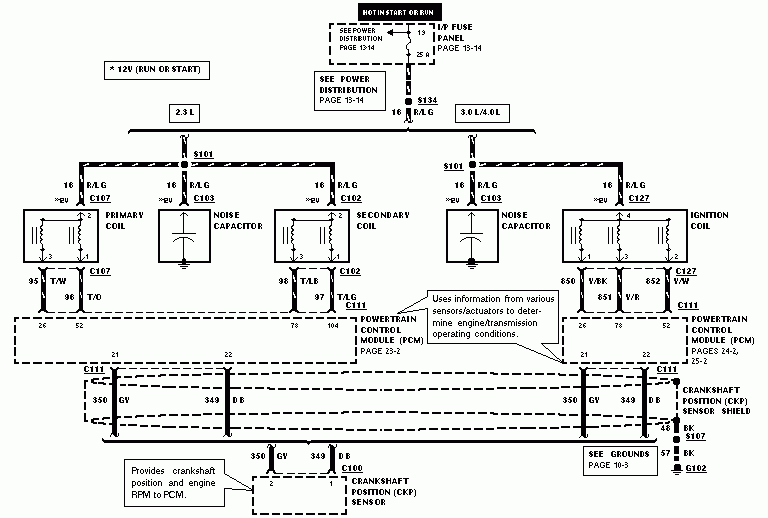 1997 Ford Ranger Ignition Wiring Diagram Wiring Diagram And Schematic 