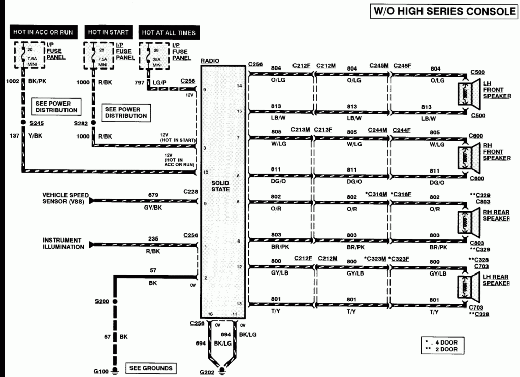 1998 Ford Explorer Audio Wiring Diagram