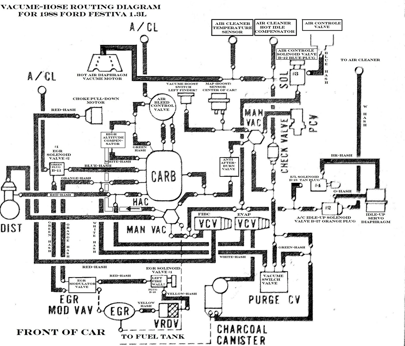 1998 Ford Festiva Wiring Diagram