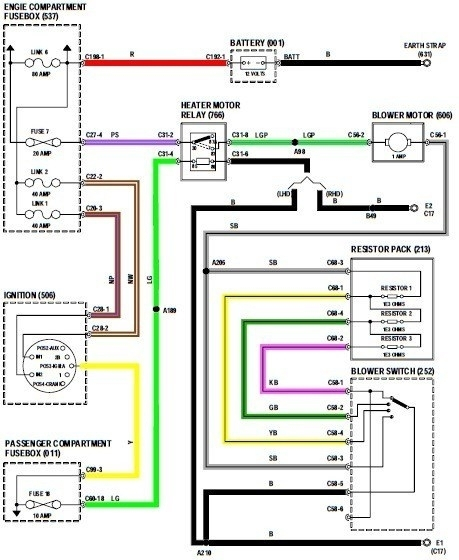 1998 Ford Mustang Stereo Wiring Diagram Fuse Box And Wiring Diagram