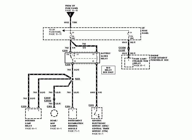 1998 Ford Ranger Dome Light Wiring Diagram