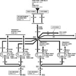 1998 Ford Ranger Radio Wiring Diagram With Images Ford Ranger