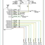 1998 Ford Ranger Stereo Wiring Diagram 1998 Ford Expedition Radio