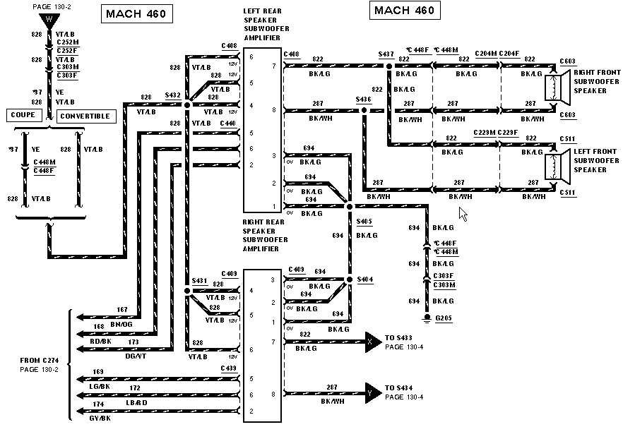 1998 Mustang Radio Wiring Diagram