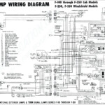 1999 Ford F250 Super Duty Radio Wiring Diagram Free Wiring Diagram