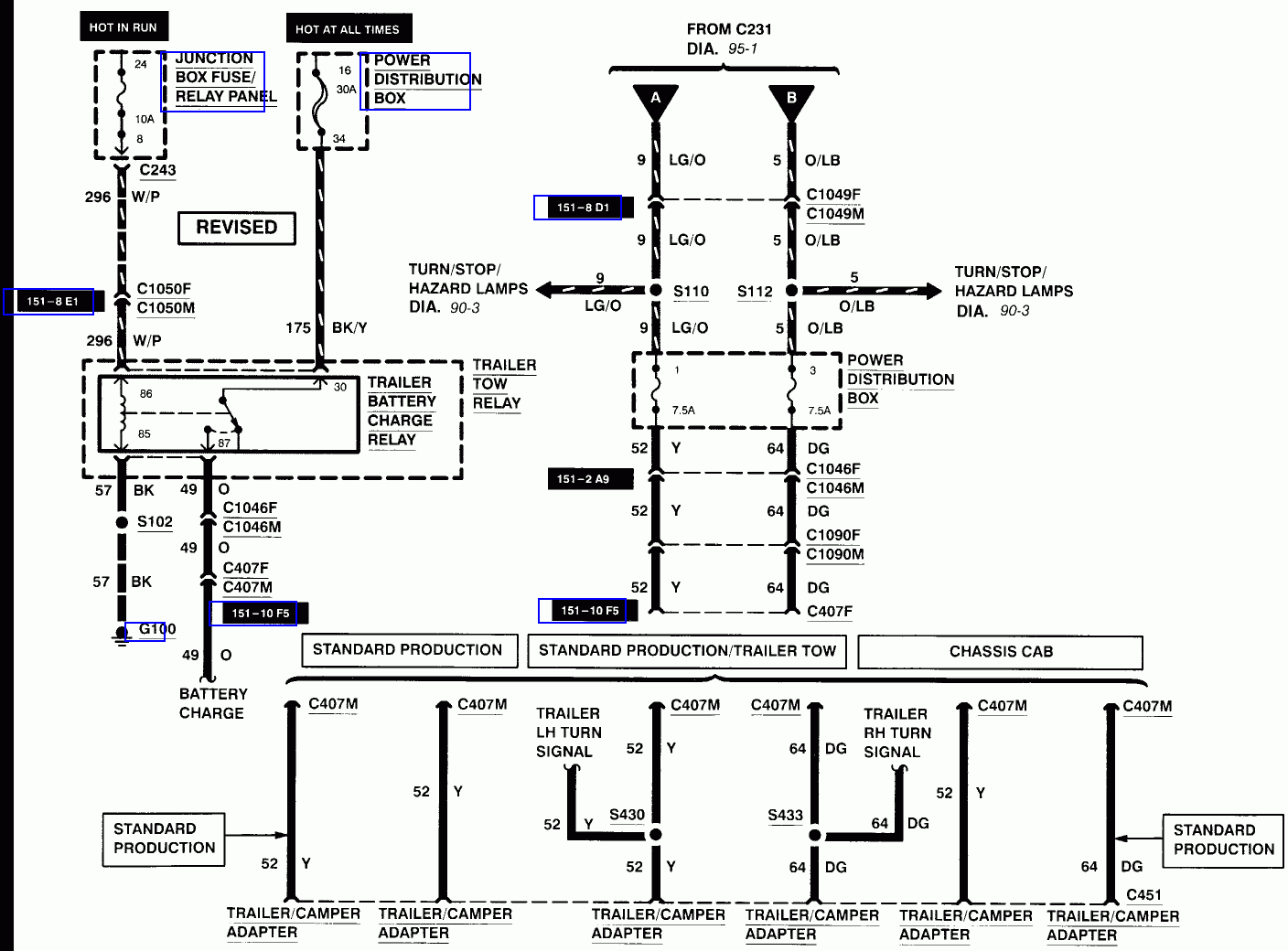 1999 Ford F250 Super Duty Trailer Wiring Diagram