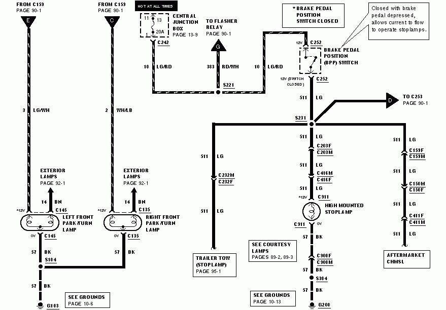 2000 F 150 4WD Brake Light Switch And Signal Switch Have Been Replaced