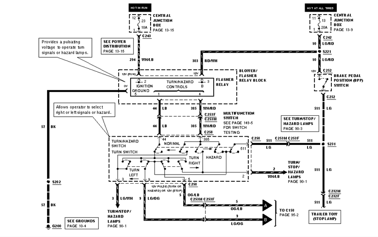 2000 F150 Wiring Diagram signal Works the Truck But Not The Trailer