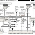 2000 F350 Radio Wiring Wiring Diagram Database