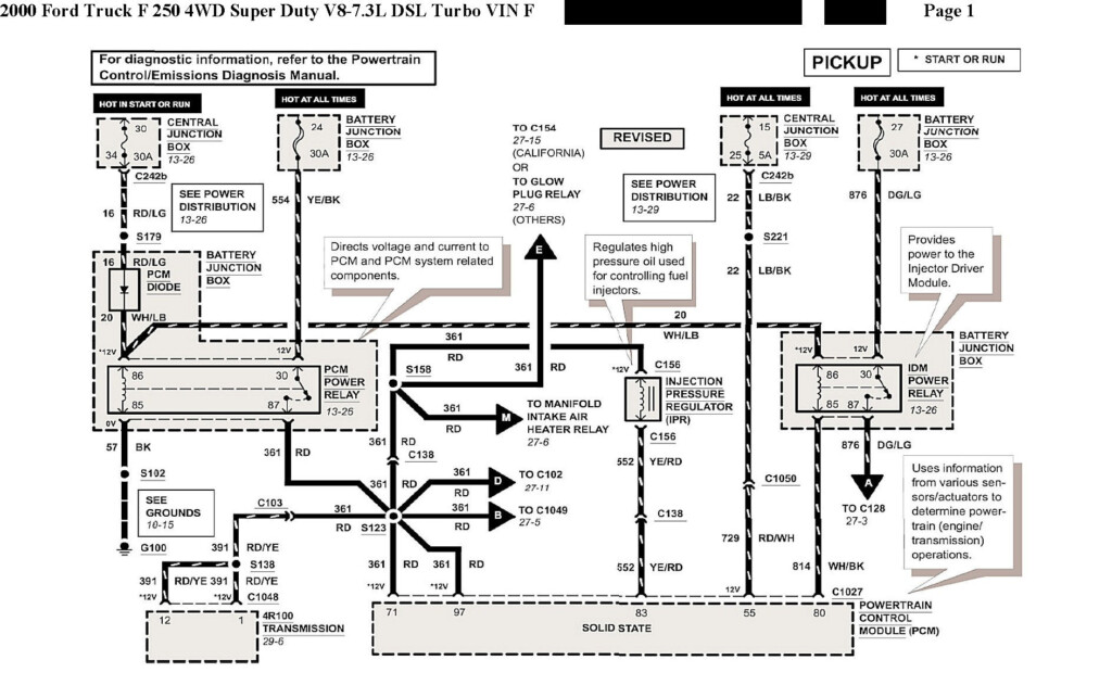 2000 F350 Radio Wiring Wiring Diagram Database