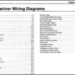 2001 Ford Escort Zx2 Wiring Harness