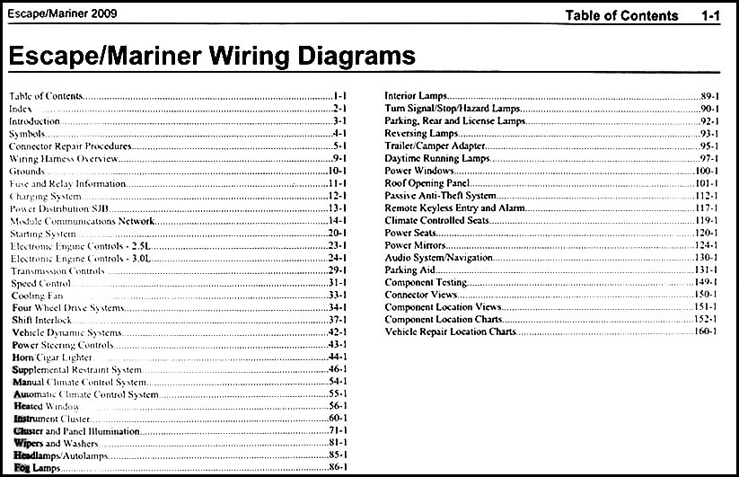 2001 Ford Escort Zx2 Wiring Harness