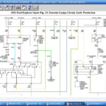 2001 Ford Explorer Sport Trac Wiring Diagram Wiring Diagram