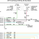 2001 Ford F150 Radio Wiring Diagram Wiring Diagram