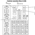 2001 Ford Taurus Fuse Box Fuse Box And Wiring Diagram