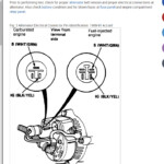 2001 Honda Accord Alternator Wiring Diagram Wiring Diagram And Schematics