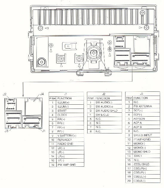 2002 Ford Explorer Radio Wiring Diagram Wiring Diagram