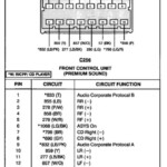 2002 Ford Explorer Sport Trac Stereo Wiring Diagram