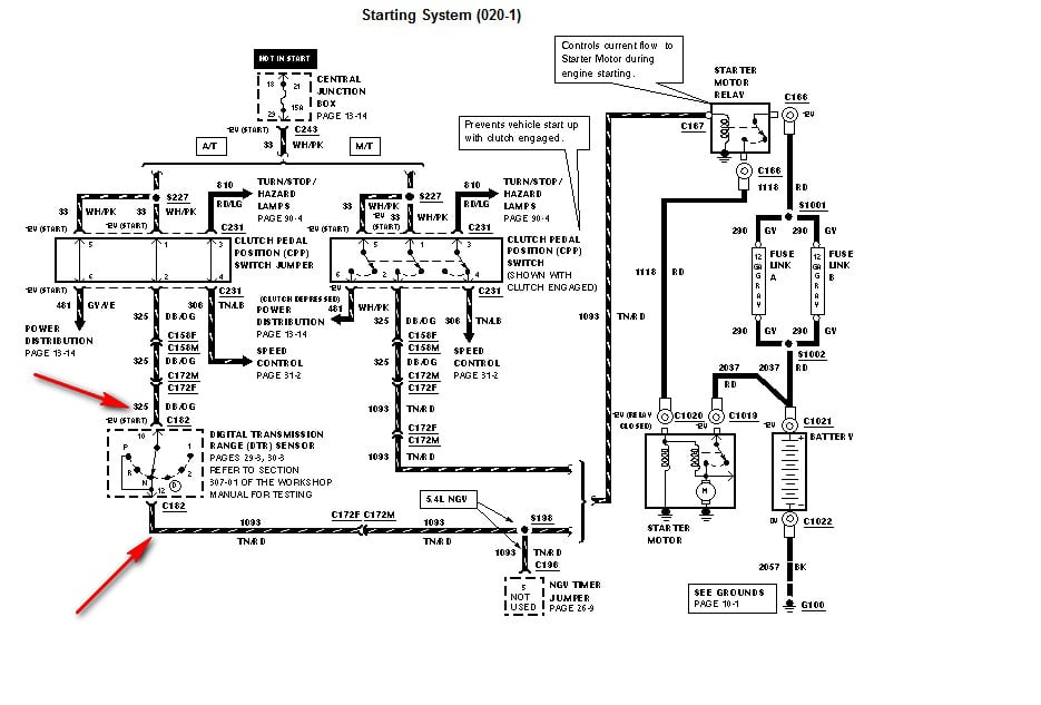 2002 Ford F150 Starter Wiring Diagram 5 4l