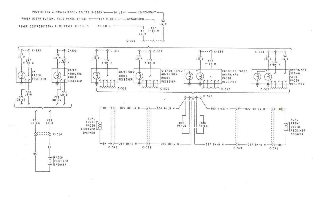 2002 Ford F250 Radio Wiring Diagram Homemadeal