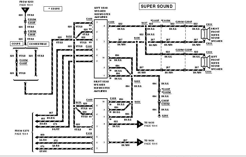 2002 Mustang Mach 460 Stereo Wiring Diagram Wiring Diagram