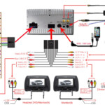 2003 Ford Explorer Radio Wiring Diagram Wiring Diagram