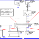 2003 Ford Explorer XLT Wiring Diagram factory fuse Box Is Tucked