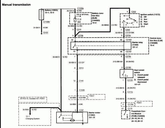 2003 Ford Focus Zx3 Ignition Wiring Diagram