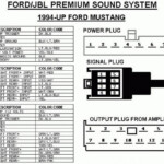 2003 Ford Mustang Radio Wiring Diagram Collection Wiring Diagram Sample