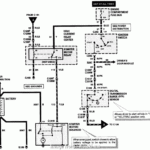 2004 F150 Starter Wiring Diagram New 1999 Ford Ranger Wiring Diagram