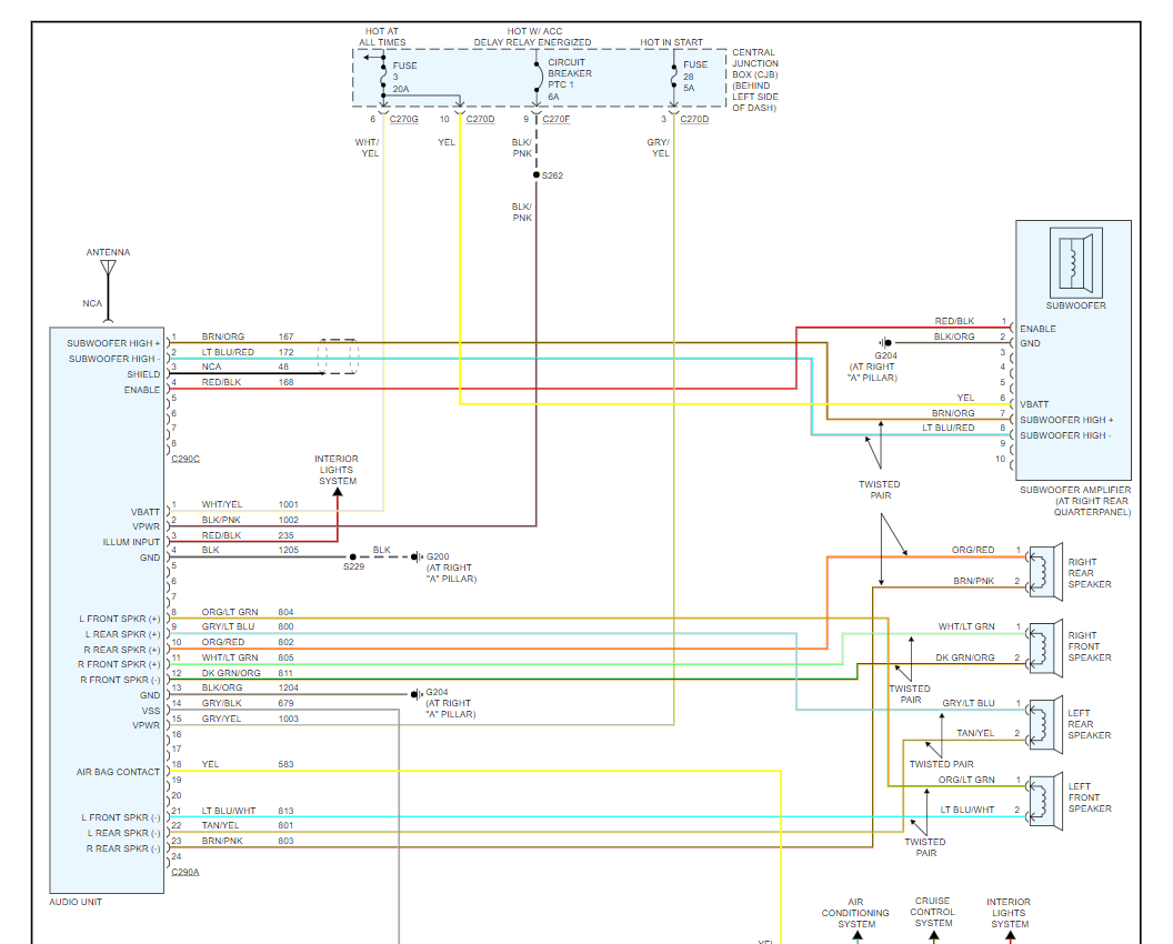 2004 Ford Explorer Sport Trac Radio Wiring Diagram Images Wiring 