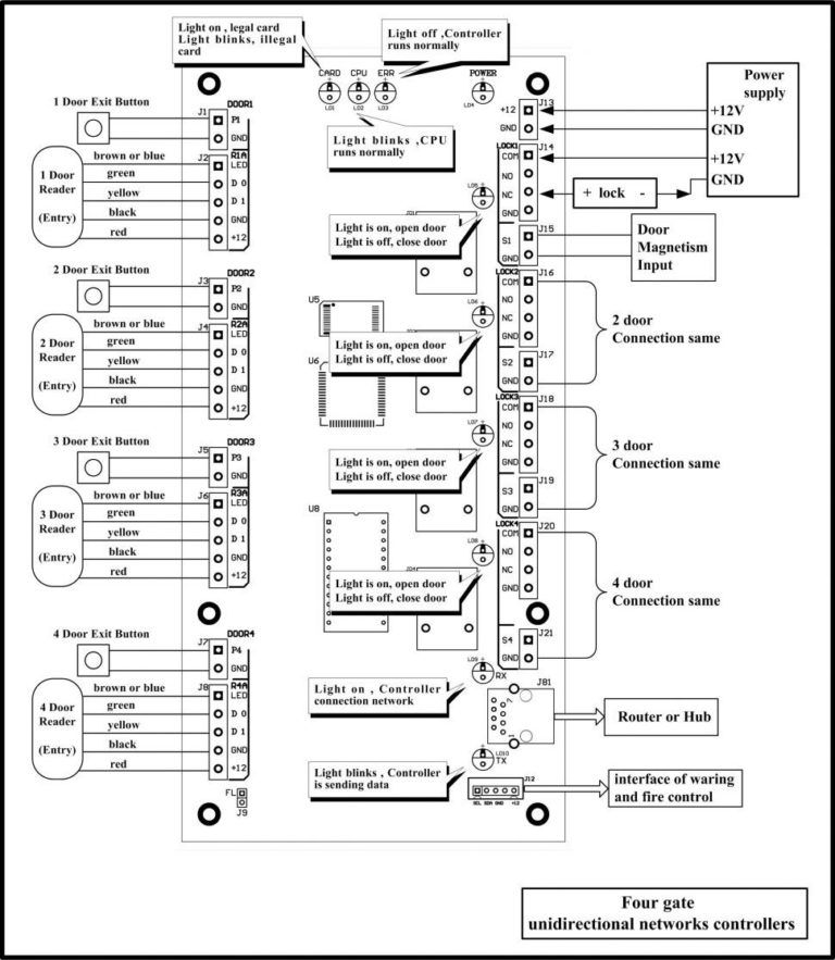 2004 Ford Focus Stereo Wiring Diagram Single Line Diagram Access