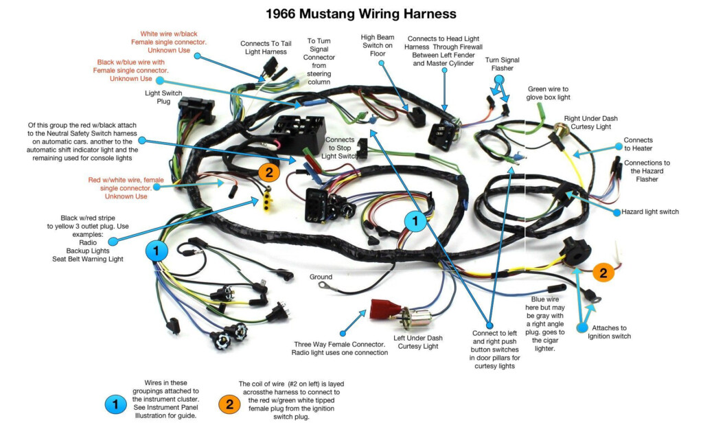 2005 Ford Explorer Wiring Harness Diagram Electrical Wiring Diagram 