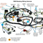 2005 Ford Explorer Wiring Harness Diagram Electrical Wiring Diagram