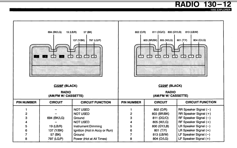 2005 Ford F350 Radio Wiring Diagram For Your Needs