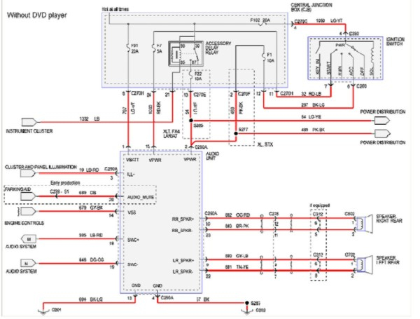 2005 Ford Five Hundred Radio Wiring Diagram