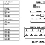 2005 Ford Taurus Radio Wiring Diagram Database Wiring Diagram Sample