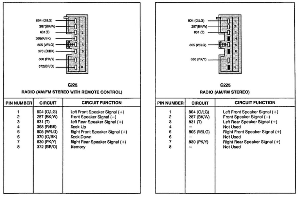 2006 Ford Explorer Radio Wiring Harness Diagram Pics Faceitsalon