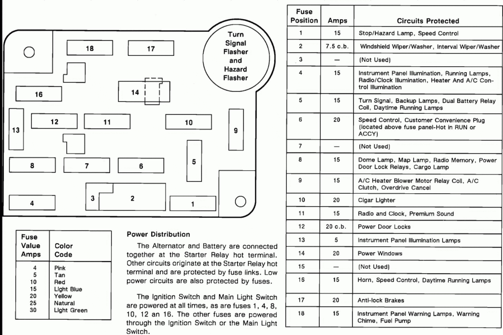 2006 Ford F150 Radio Wiring Diagram