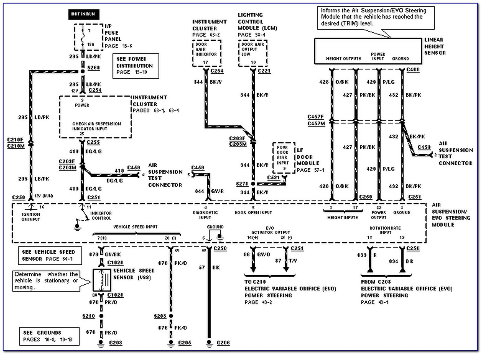 2006 Ford F250 Headlight Switch Wiring Diagram Crispinspire