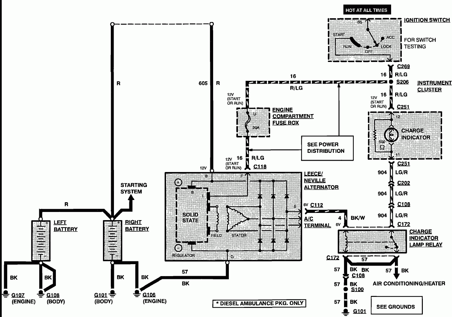 2006 Ford F250 Ignition Wiring Diagram Wiring Diagram
